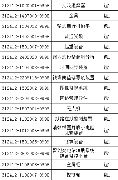 首页| 尊时凯龙中国集团官方网站