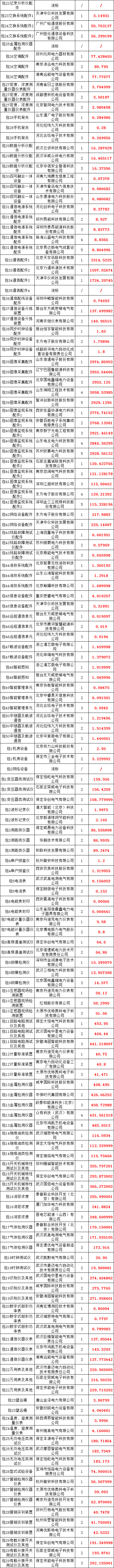 首页| 尊时凯龙中国集团官方网站