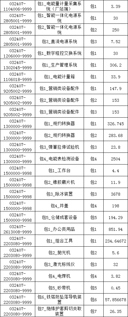 首页| 尊时凯龙中国集团官方网站