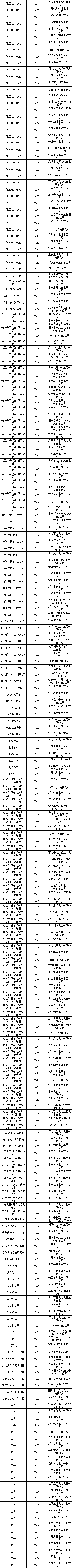 首页| 尊时凯龙中国集团官方网站