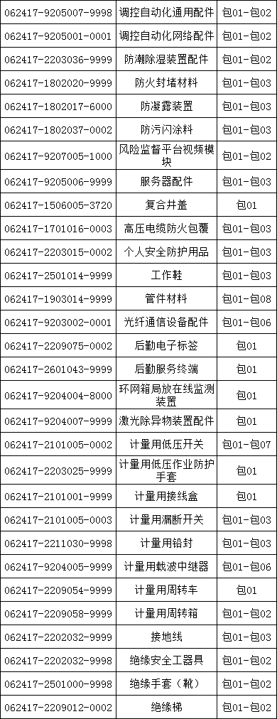 首页| 尊时凯龙中国集团官方网站