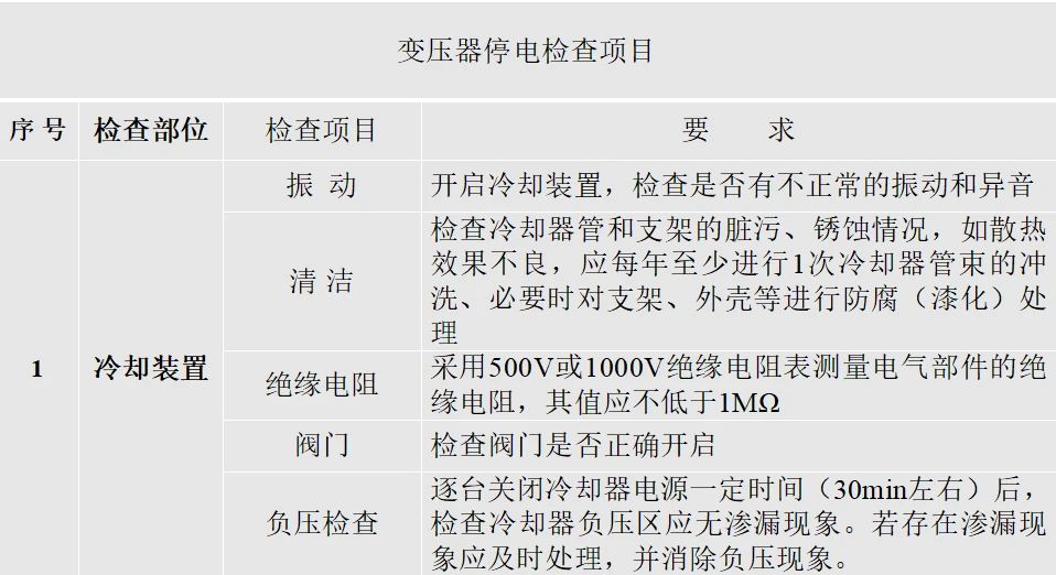 首页| 尊时凯龙中国集团官方网站