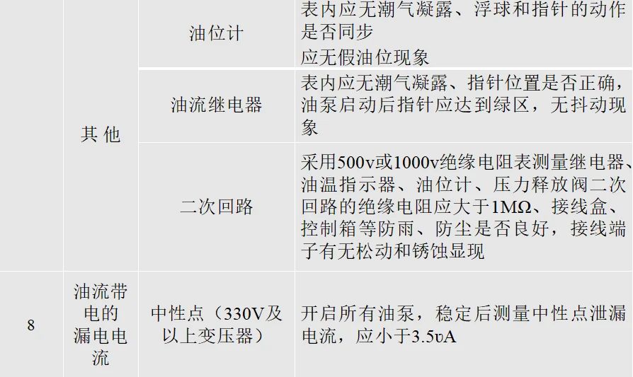 首页| 尊时凯龙中国集团官方网站