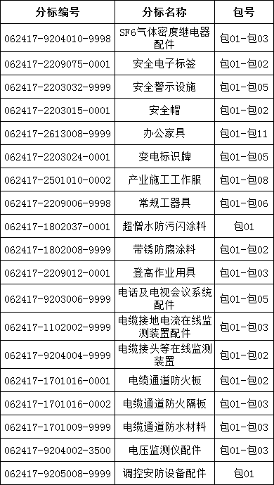 首页| 尊时凯龙中国集团官方网站