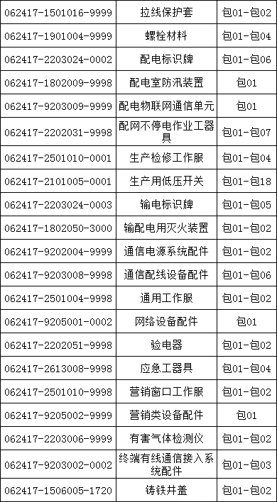 首页| 尊时凯龙中国集团官方网站
