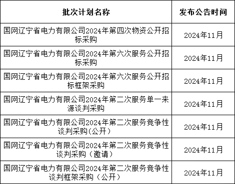 首页| 尊时凯龙中国集团官方网站