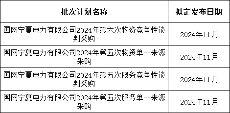首页| 尊时凯龙中国集团官方网站
