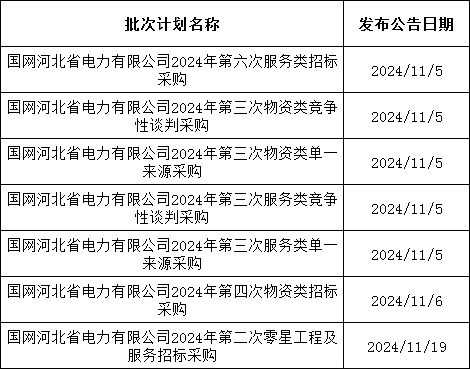 首页| 尊时凯龙中国集团官方网站