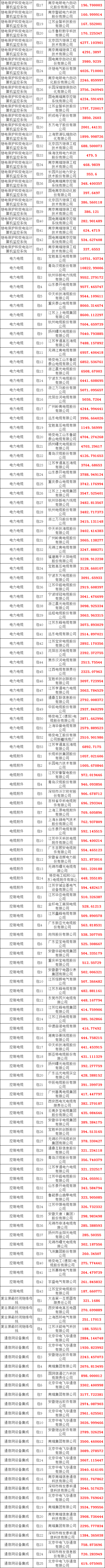 首页| 尊时凯龙中国集团官方网站