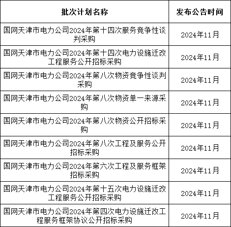 首页| 尊时凯龙中国集团官方网站