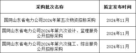 首页| 尊时凯龙中国集团官方网站
