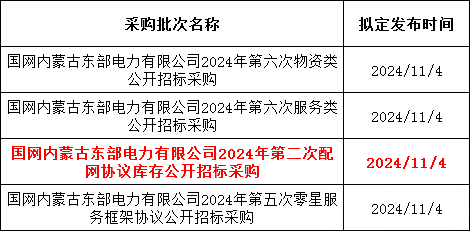 首页| 尊时凯龙中国集团官方网站