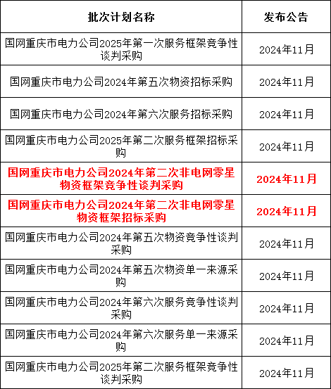 首页| 尊时凯龙中国集团官方网站