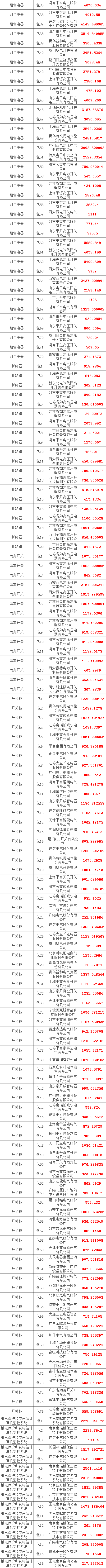 首页| 尊时凯龙中国集团官方网站
