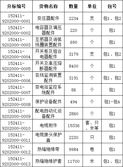 首页| 尊时凯龙中国集团官方网站