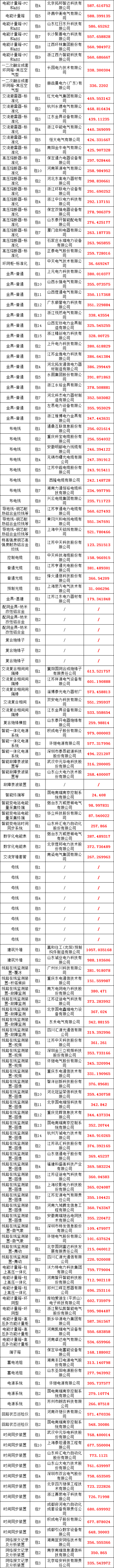 首页| 尊时凯龙中国集团官方网站