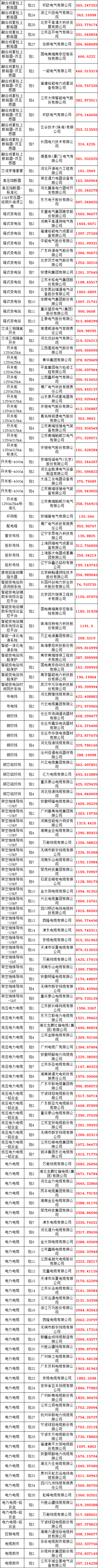 首页| 尊时凯龙中国集团官方网站