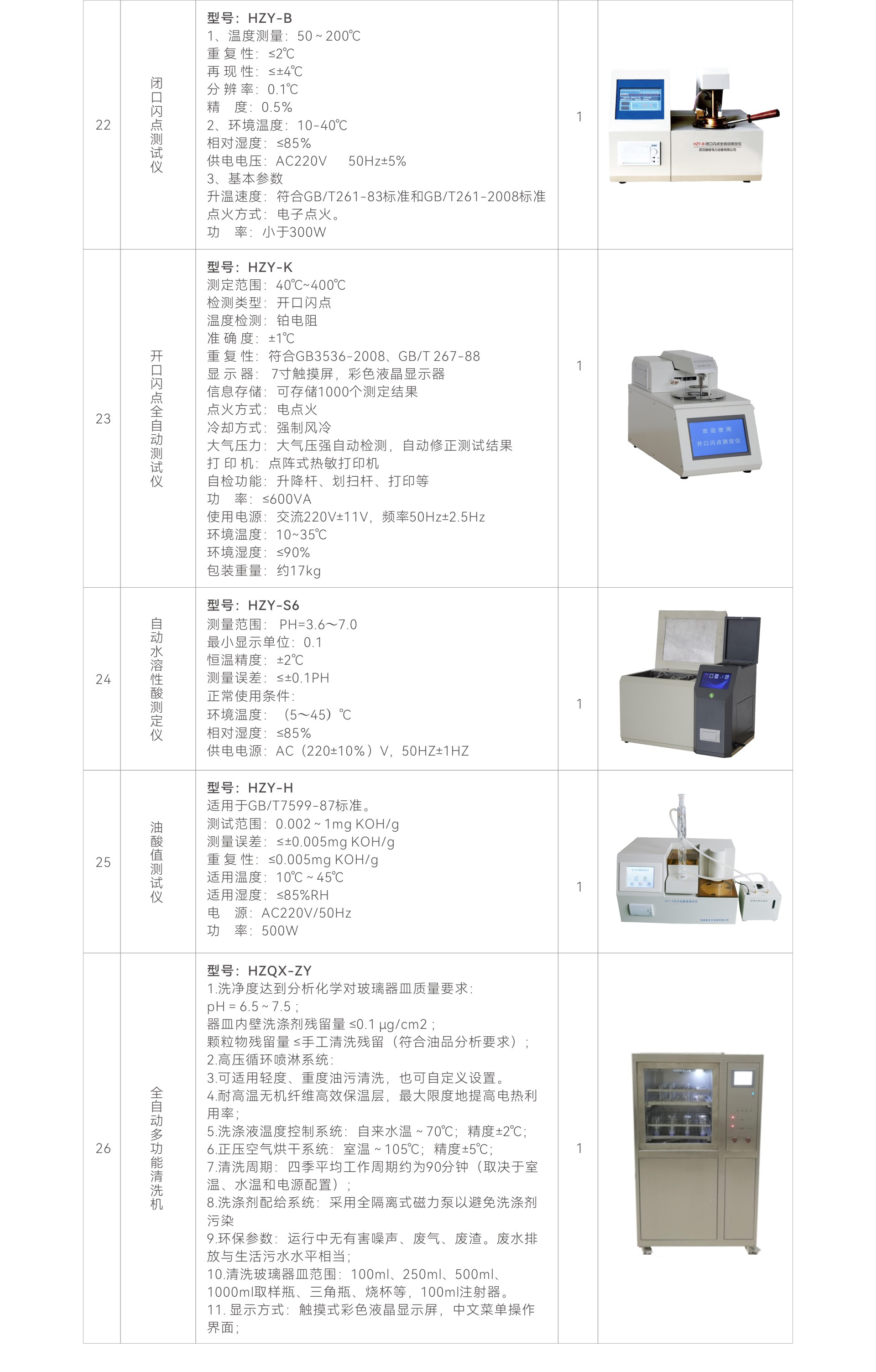 首页| 尊时凯龙中国集团官方网站
