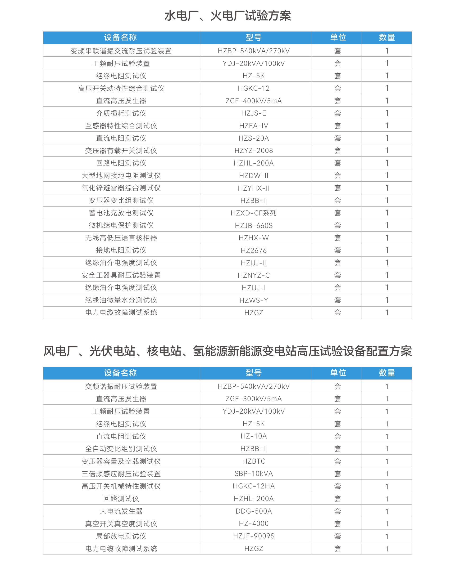 首页| 尊时凯龙中国集团官方网站