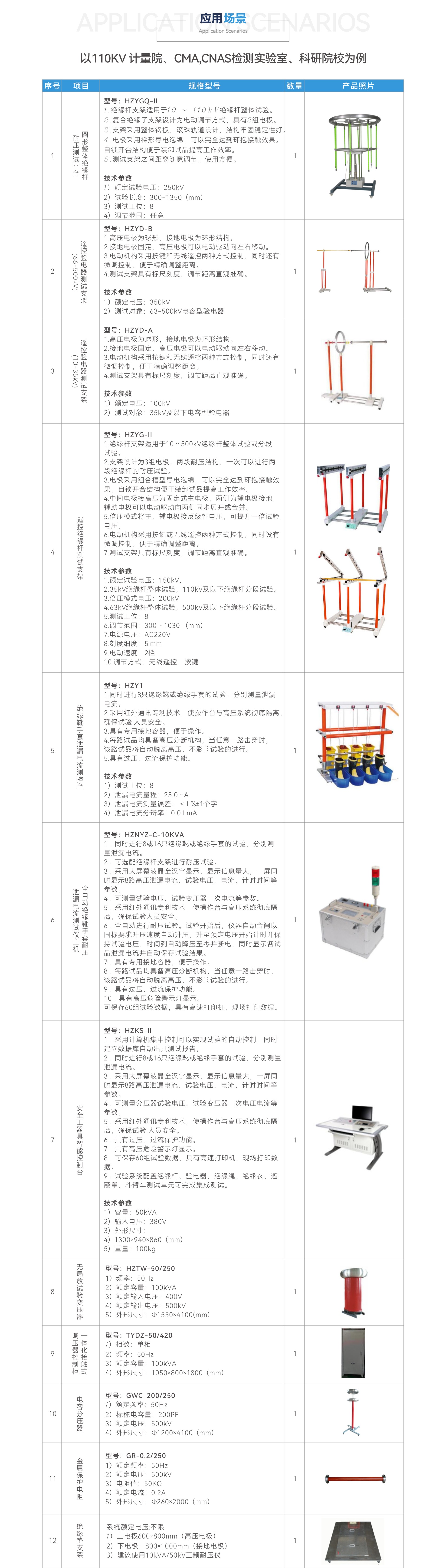 首页| 尊时凯龙中国集团官方网站