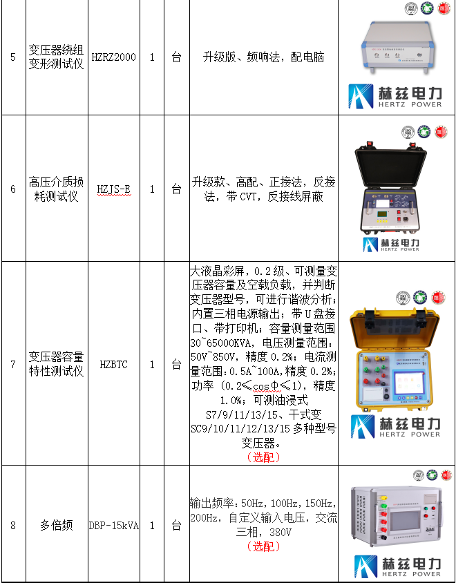 首页| 尊时凯龙中国集团官方网站