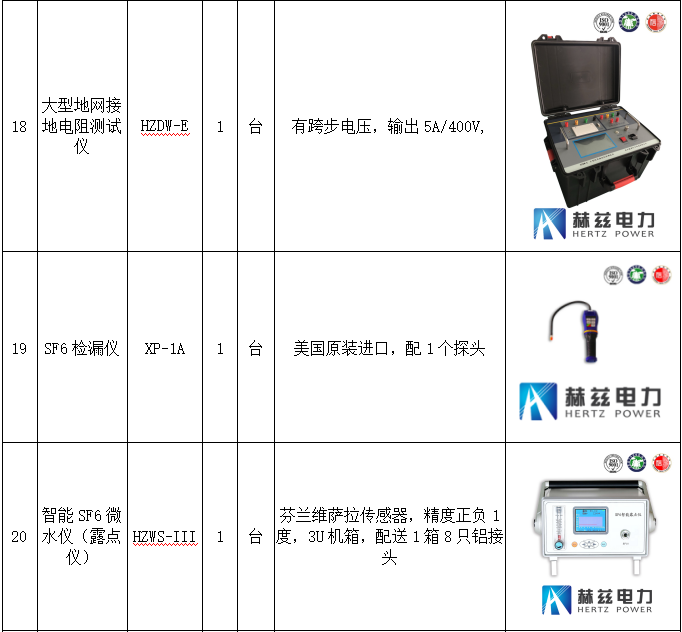 首页| 尊时凯龙中国集团官方网站