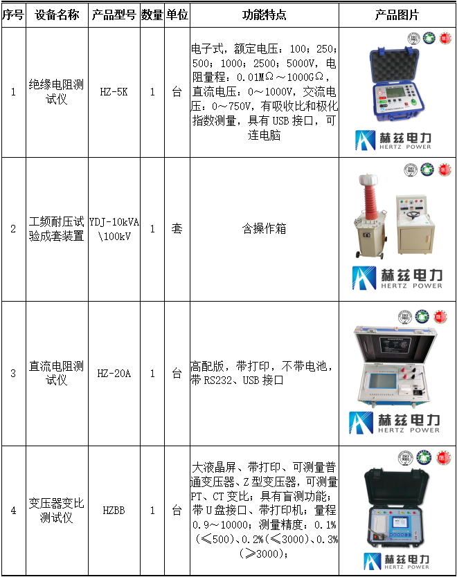 首页| 尊时凯龙中国集团官方网站