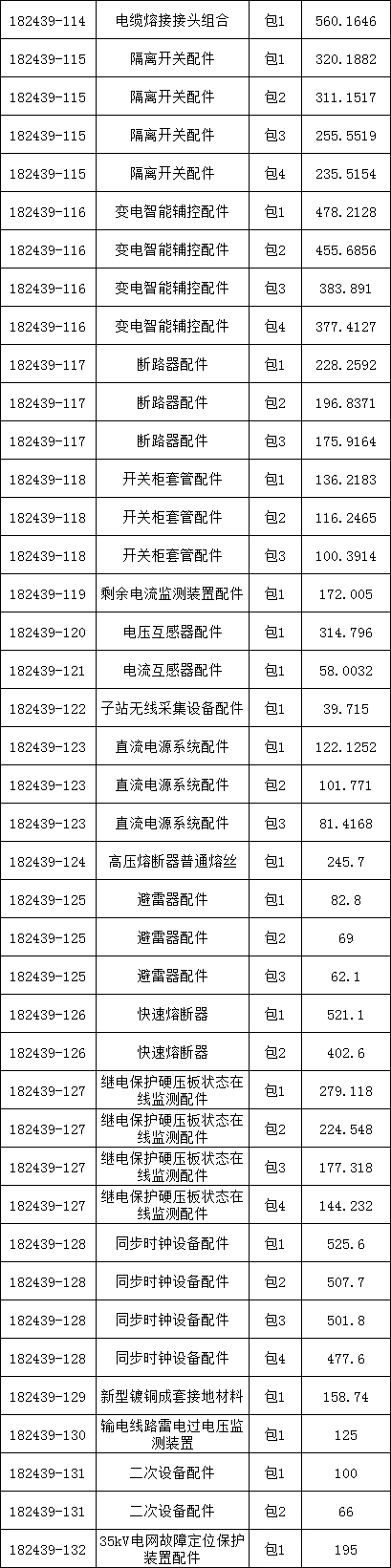 首页| 尊时凯龙中国集团官方网站