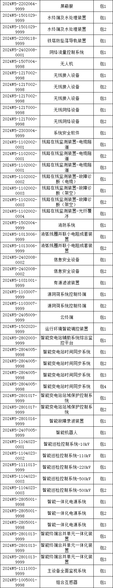 首页| 尊时凯龙中国集团官方网站