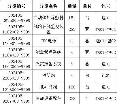 首页| 尊时凯龙中国集团官方网站