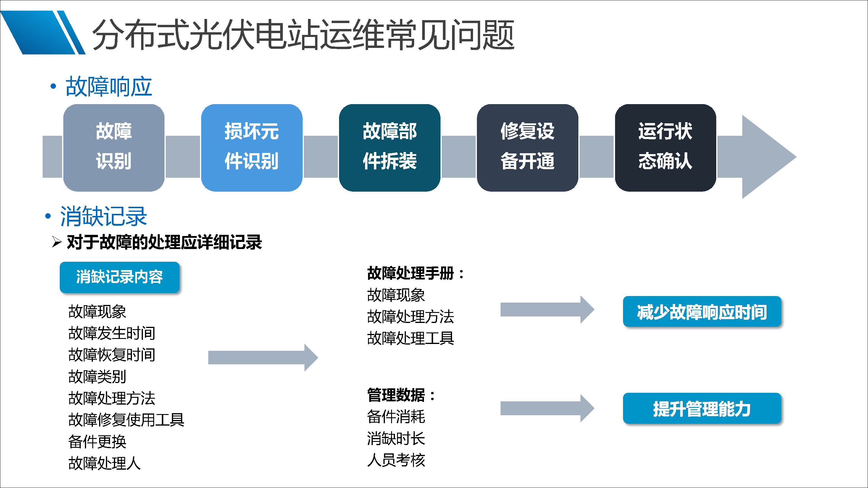 首页| 尊时凯龙中国集团官方网站