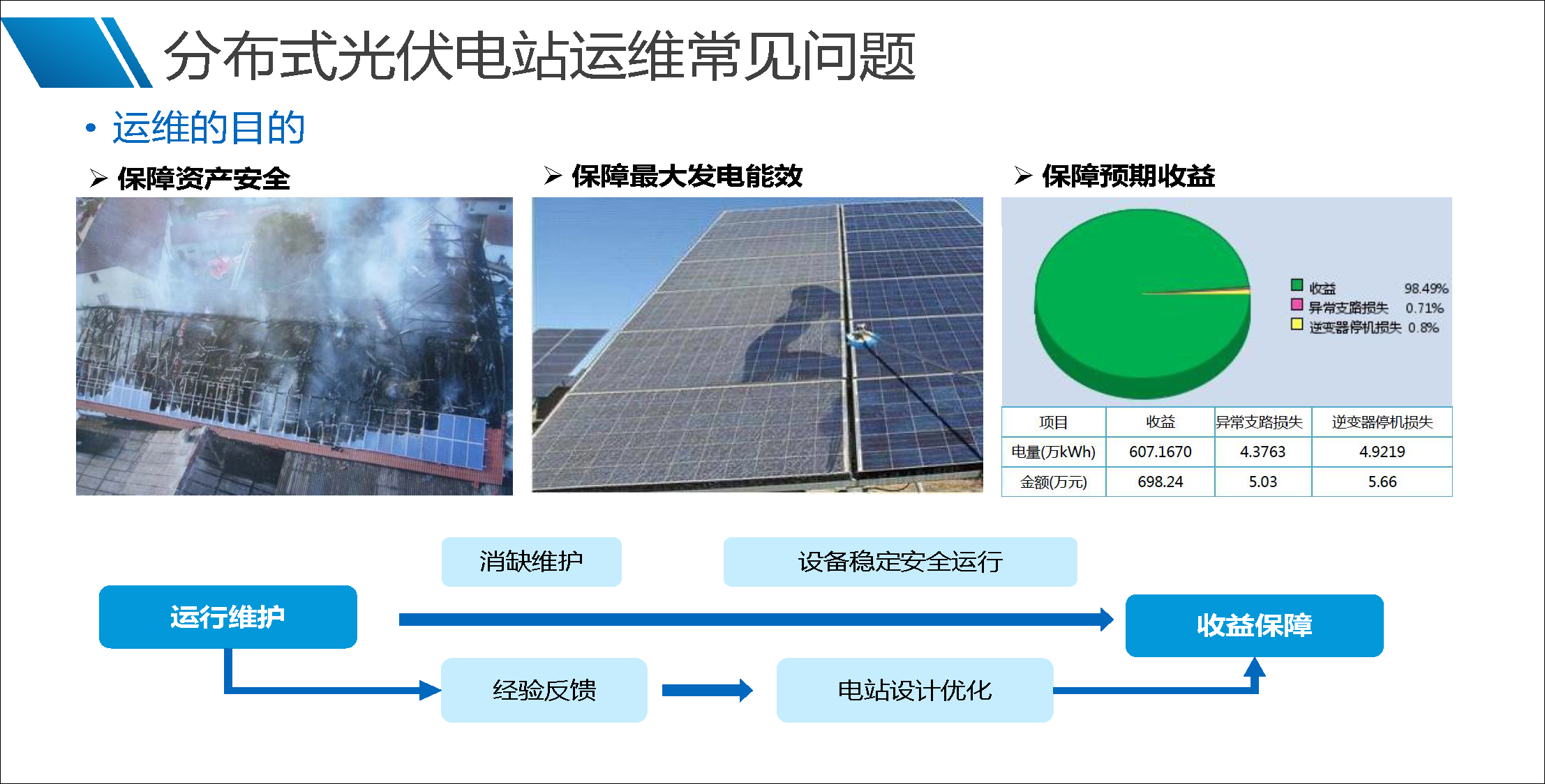 首页| 尊时凯龙中国集团官方网站