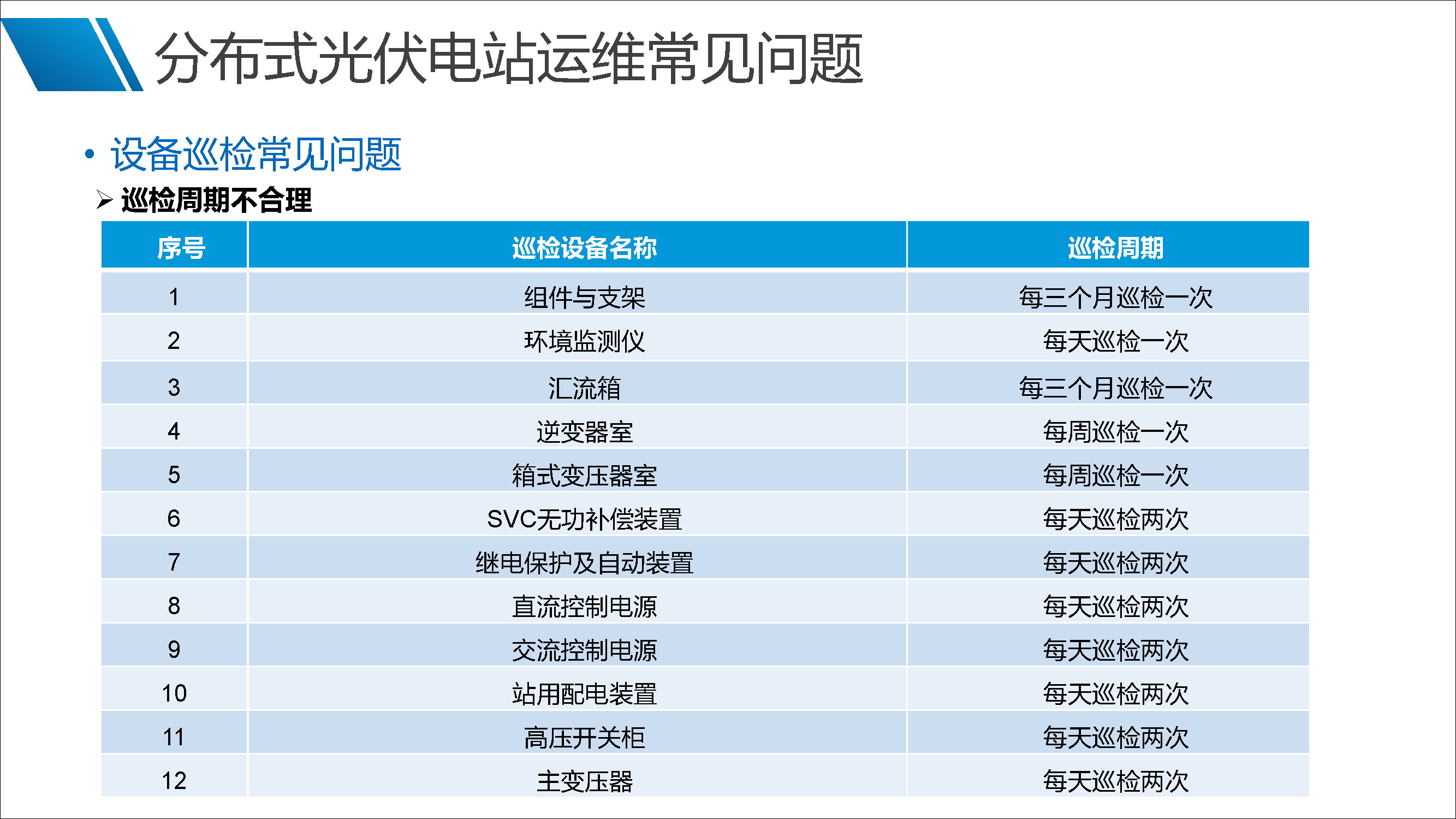 首页| 尊时凯龙中国集团官方网站