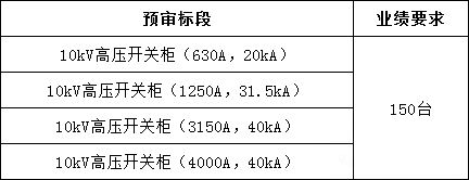 首页| 尊时凯龙中国集团官方网站