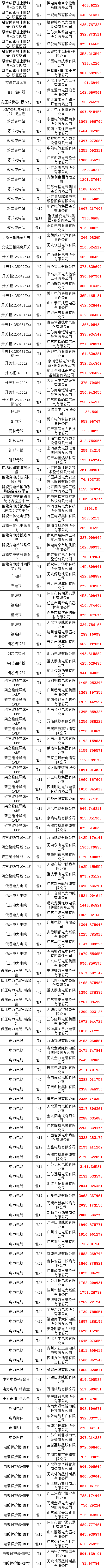 首页| 尊时凯龙中国集团官方网站