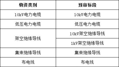 首页| 尊时凯龙中国集团官方网站