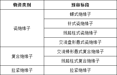 首页| 尊时凯龙中国集团官方网站