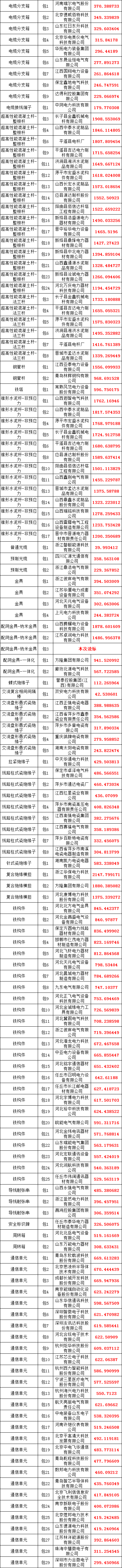 首页| 尊时凯龙中国集团官方网站