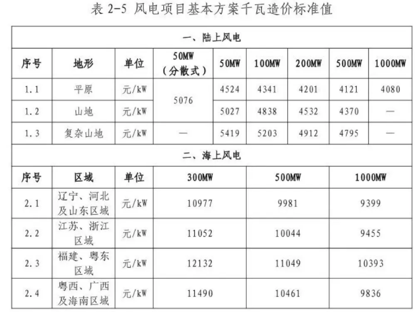 首页| 尊时凯龙中国集团官方网站