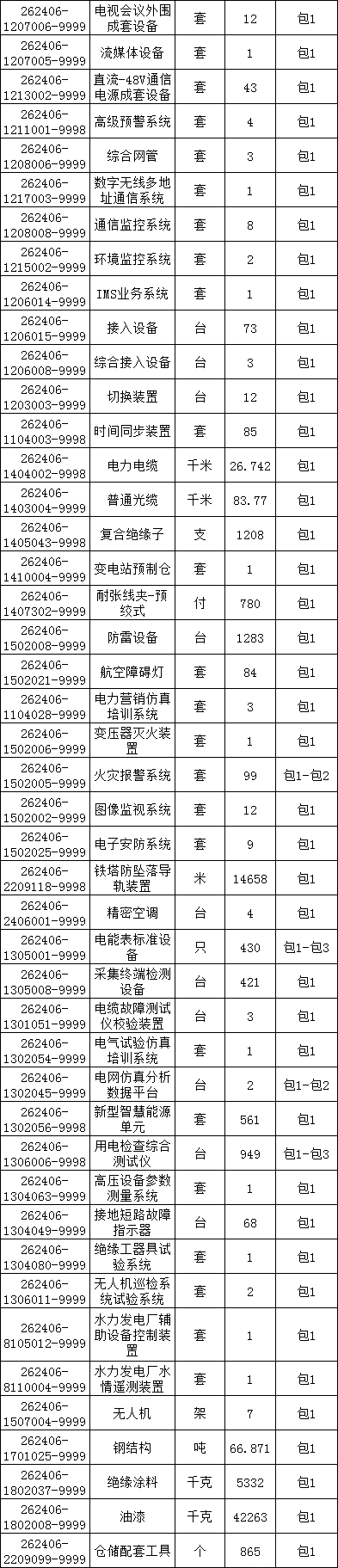 首页| 尊时凯龙中国集团官方网站