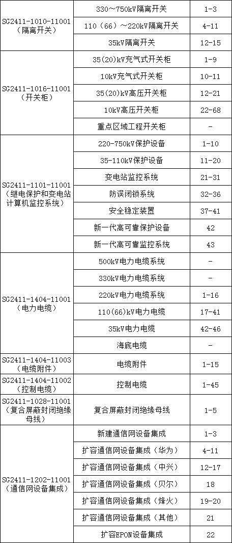 首页| 尊时凯龙中国集团官方网站