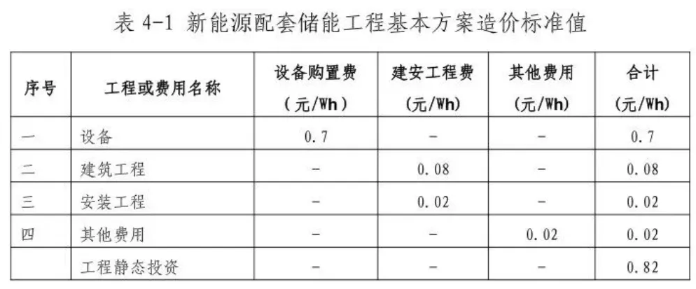 首页| 尊时凯龙中国集团官方网站