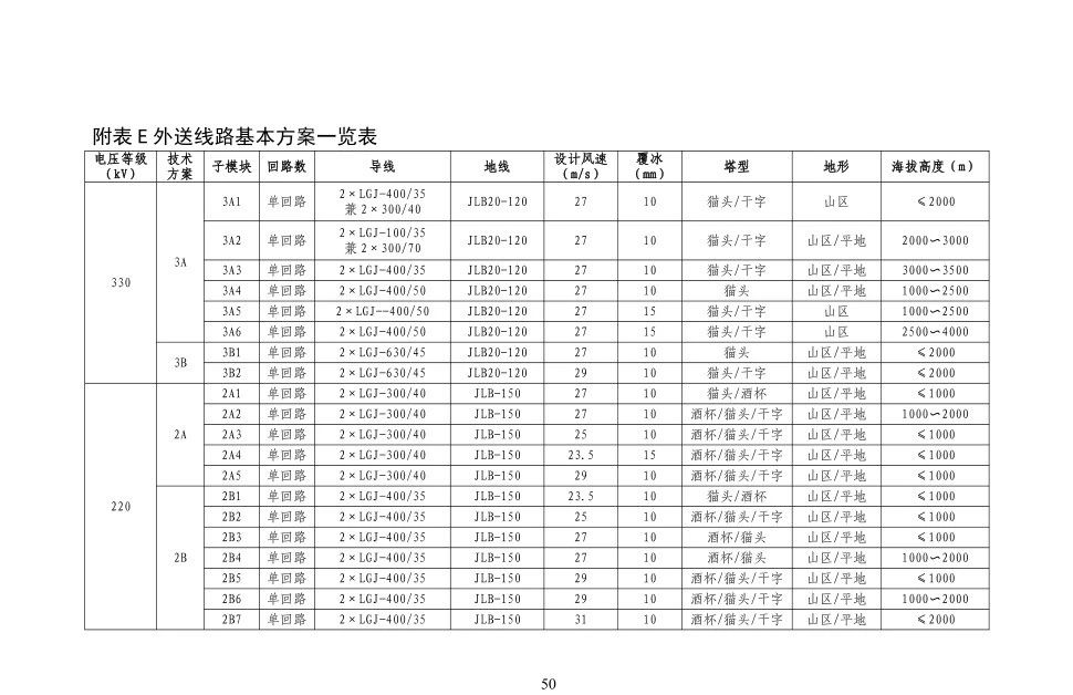 首页| 尊时凯龙中国集团官方网站