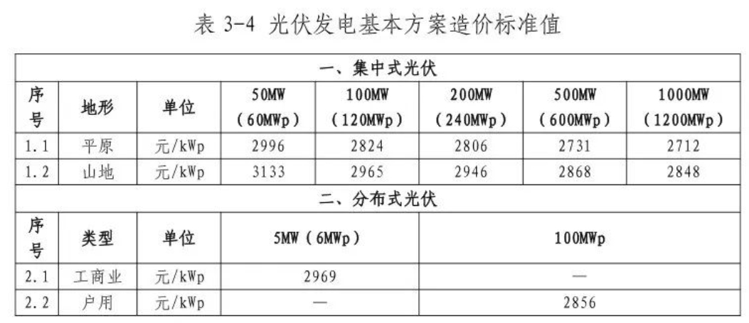 首页| 尊时凯龙中国集团官方网站