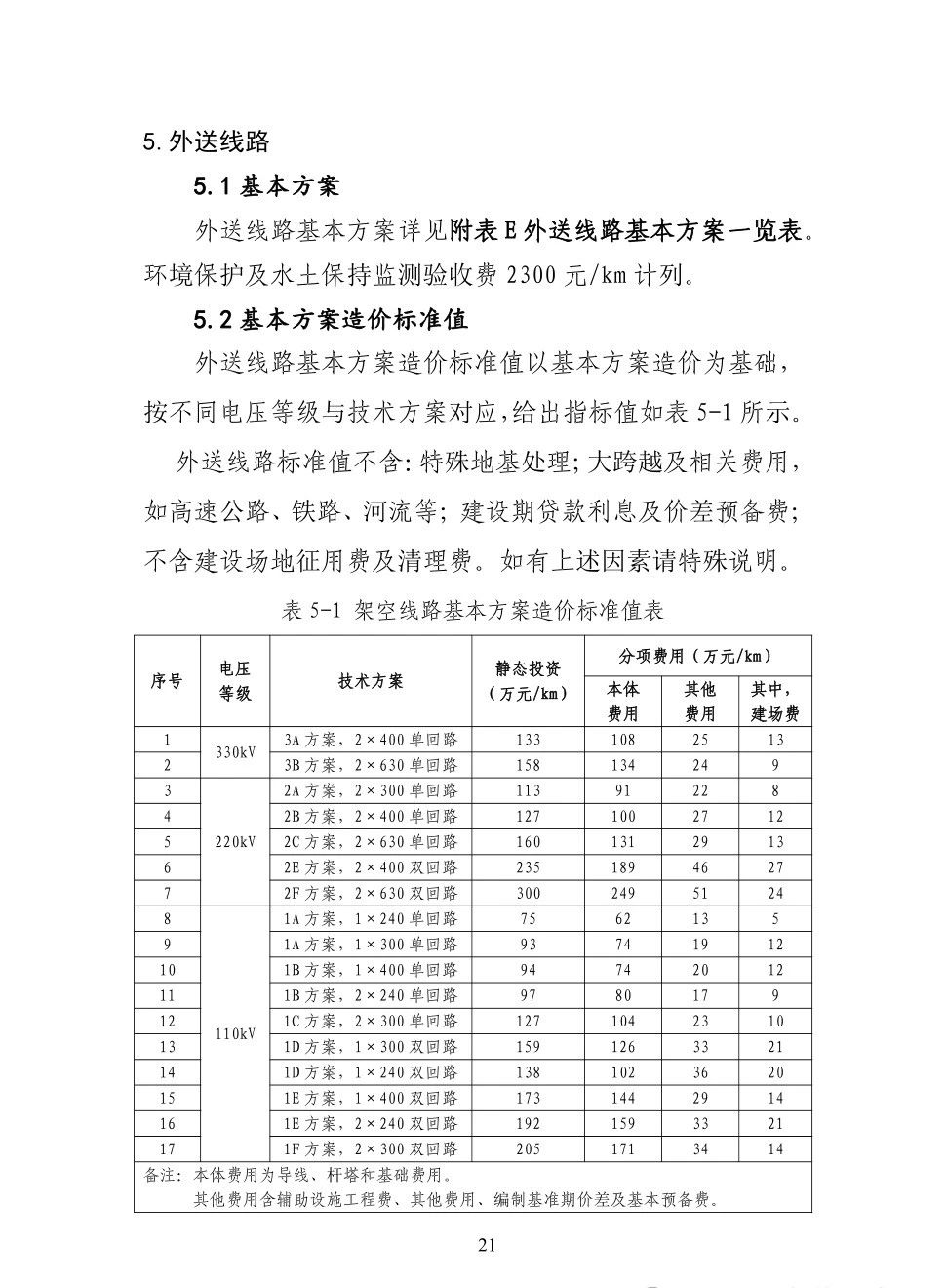 首页| 尊时凯龙中国集团官方网站