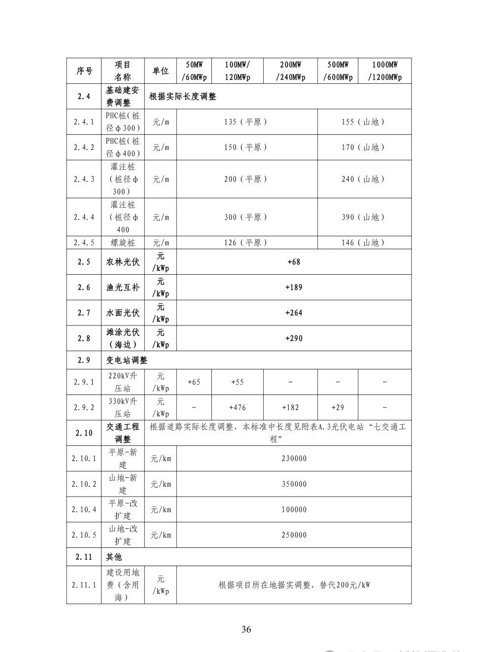 首页| 尊时凯龙中国集团官方网站