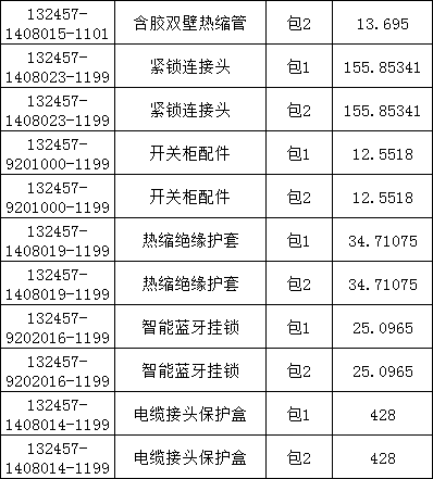 首页| 尊时凯龙中国集团官方网站