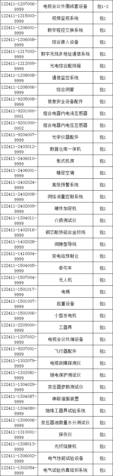 首页| 尊时凯龙中国集团官方网站