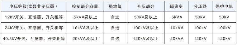 首页| 尊时凯龙中国集团官方网站