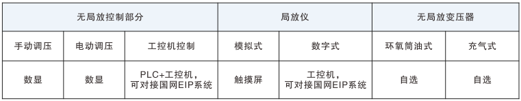 首页| 尊时凯龙中国集团官方网站